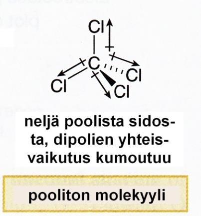 5. a) Aspartaami C 14 H 18 N 2 O 5 on paljon käytetty keinotekoinen makeutusaine. Kuinka monta moolia typpeä 50 ramman aspartaamipakkaus sisältää?