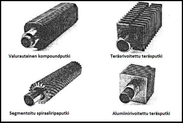 17 Syöttöveden esilämmitin sijoitetaan kattilan savukaasukanavaan tulistimien jälkeen savukaasujen kulkusuuntaan nähden.