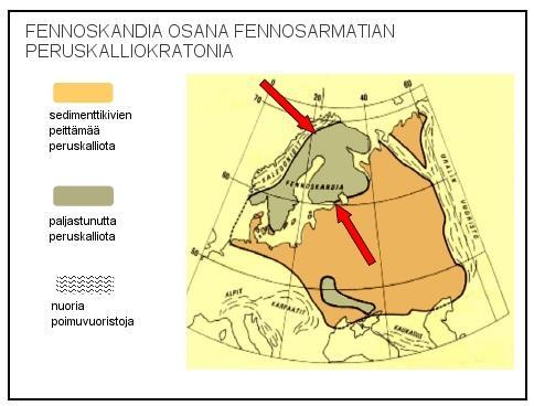 Kuvalähde: www.