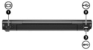 Takaosa Osa Kuvaus (1) Ulkoisen näytön portti Tähän voidaan kytkeä ulkoinen VGA-näyttö tai projektori. (2) USB Tähän voit kytkeä valinnaisen USB-laitteen. (3) USB 3.