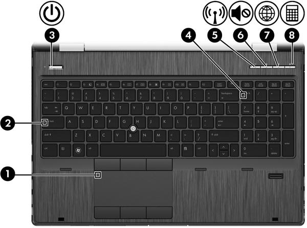 Merkkivalot Osa Kuvaus (1) TouchPadin merkkivalo Keltainen: TouchPad on poissa käytöstä. Merkkivalo ei pala: TouchPad on käytössä.