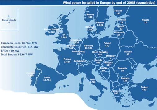 Uusiutuvien energian tuotantomuotojen etenemissuunnitelma Euroopassa.