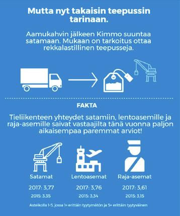 Sujuva joukkoliikenne Uudet joukkoliikennekaistat kumpaankin suuntaan välillä Espoonlahti - Matinkylä Toimiva Länsimetron liityntäliikenne Ajantasainen opastus liityntäpysäköintiin Gräsanlaakson