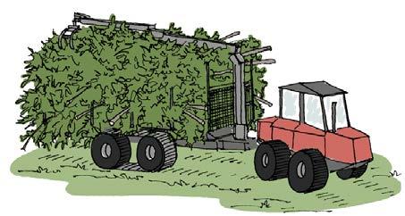 Laskentaperusteita: lähikuljetus Kaikki biomassat kuljetettiin