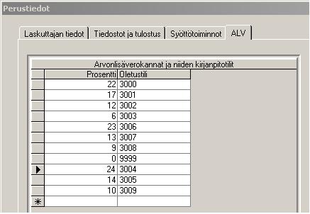 Asteri Windows Laskutus - KÄYTTÖOHJEET 69/200 8.4.9 Arvonlisäveron muuttuminen Elintarvikkeiden ja rehujen arvonlisävero laski 17%:sta 12%:iin 1.10.2009 alkaen.