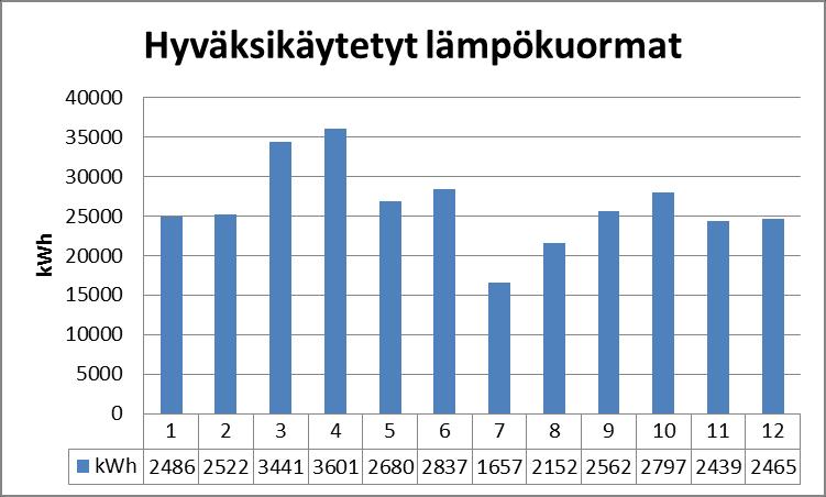 24 KUVA7.