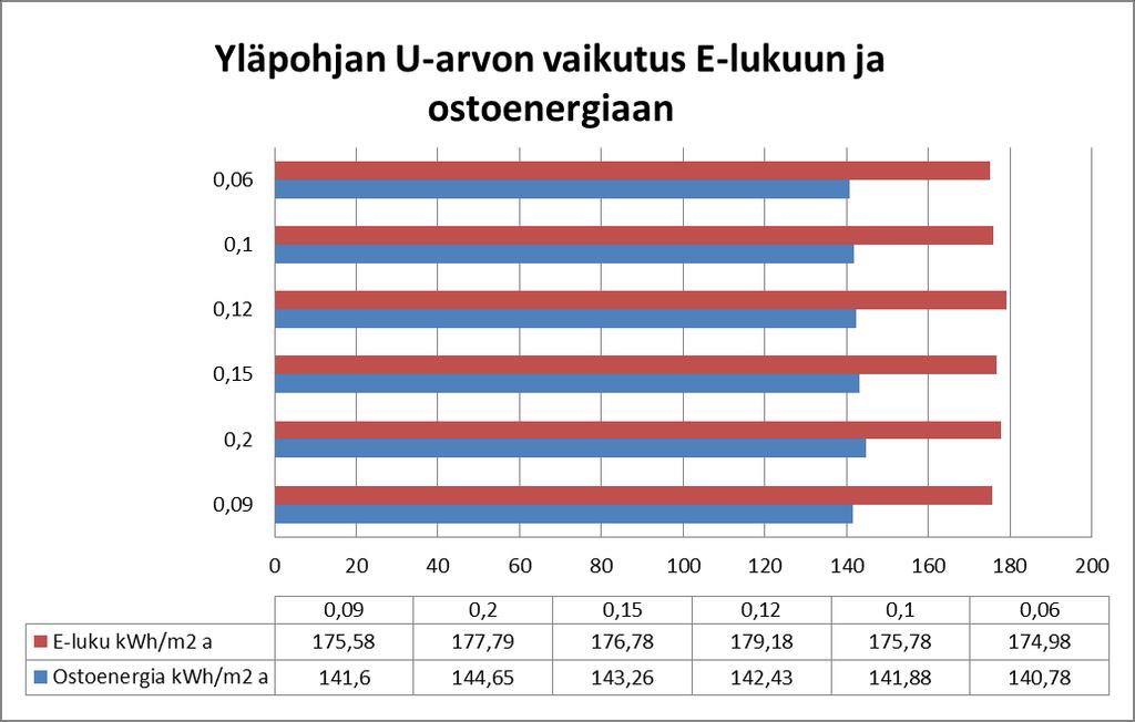 36 KUVA 12.