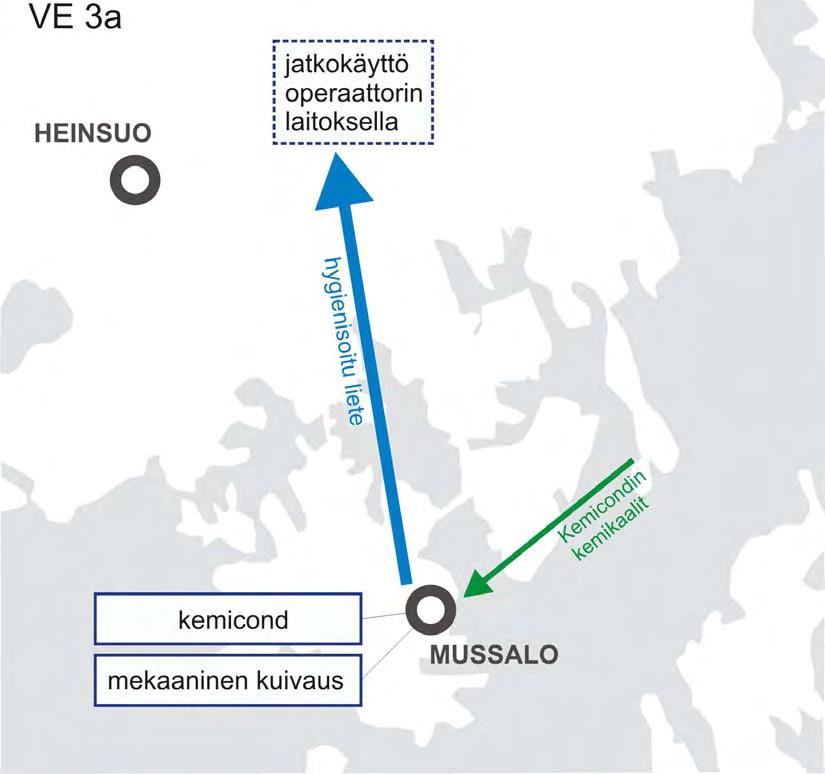 41 VE Kemicond-esikäsittely 3a (Mussalo) Puhdistamoliete Ylijäämäliete Rejektivesi puhdistamolle Lietteen Kemicond - käsittely Lietteen mekaaninen kuivaus Mekaanisesti kuivattu liete