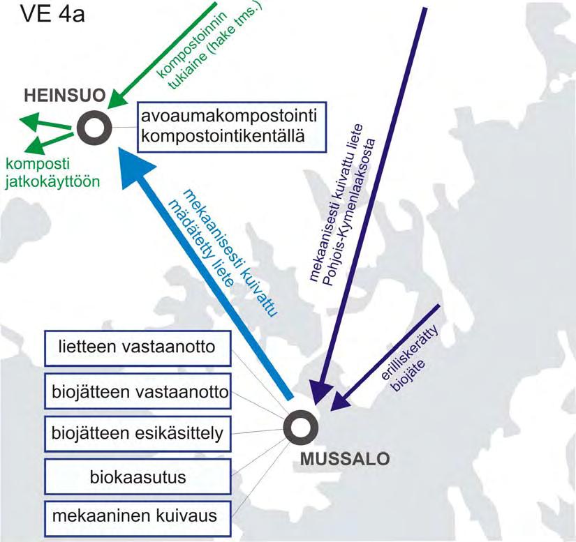 46 VE Biojätteen 4a, VE 4besikäsittely ja biokaasutus (Mussalo) Biojätteen vastaanotto Murskaus ja seulonta Kaatopaikalle Liettosäiliö Lava Rejektivesi puhdistamolle Ylijäämäliete Puhdistamoliete