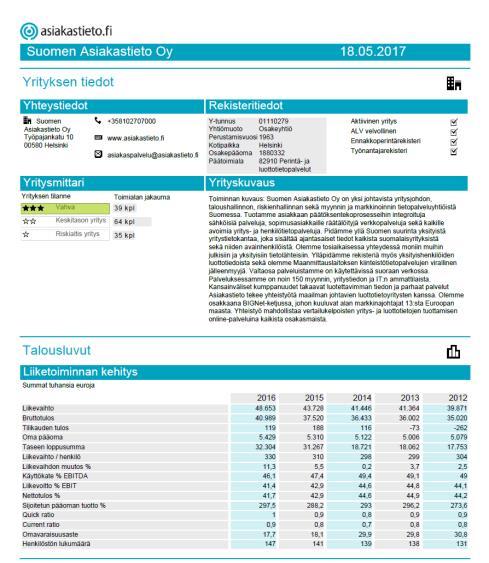 MYYJÄN RAPORTTI Tarvittavat tiedot