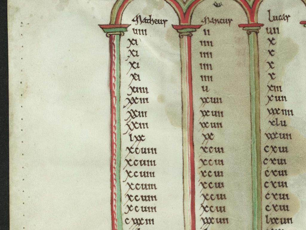 Corpus Christi College MS. 122, 1100-l.