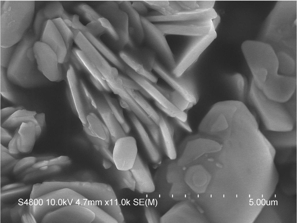 Karakterisointi (PXRD, FTIR,