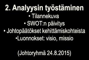 henkilöstö) Joulukuu 2015 5.