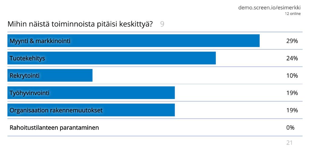 valintakysymysten esittämiseen että sellaisiin kysymyksiin joihin voi