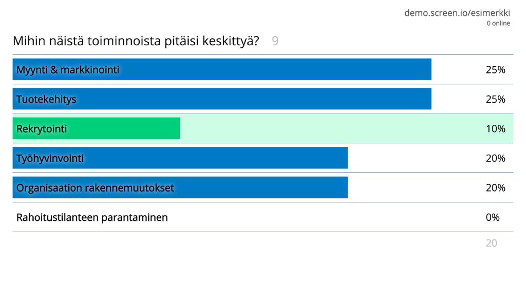 ValintaPlus Vastausvaihtoehdon