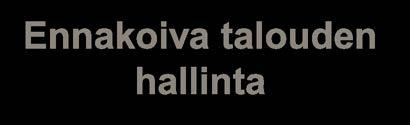Projektiliiketoiminnan