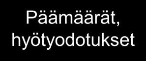 Kehittyvä asiakas- ja
