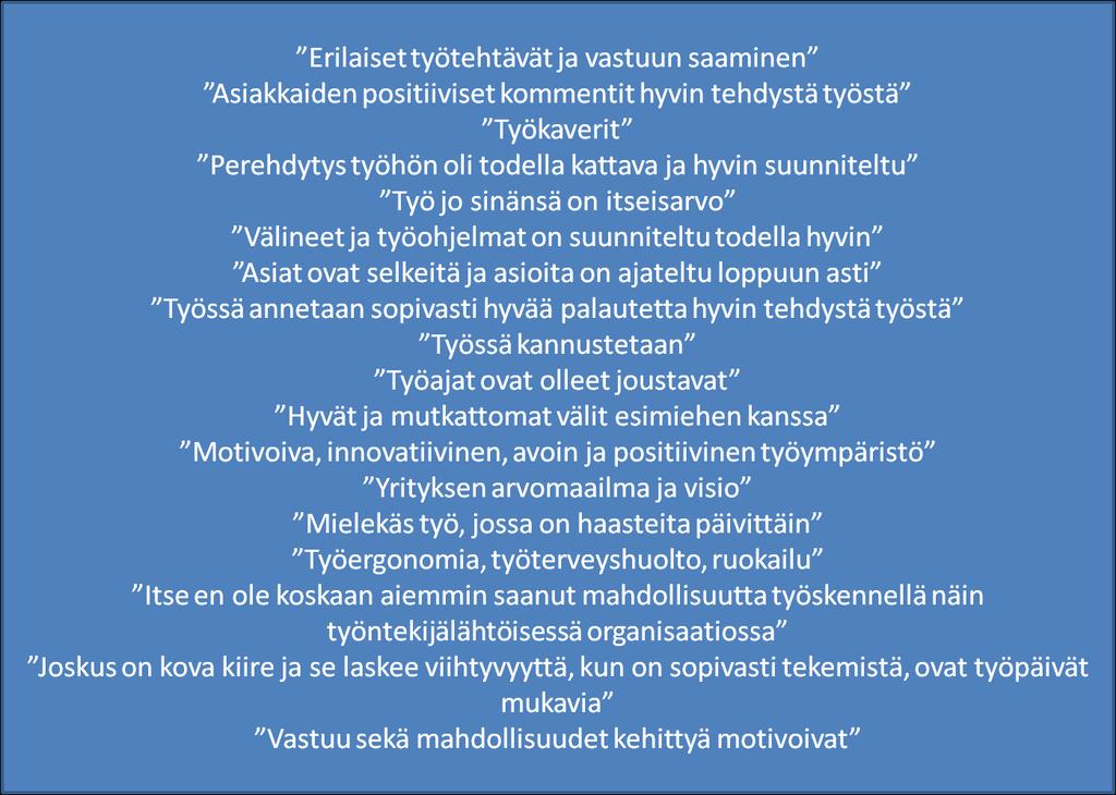 51 Kuva 1: Asiakaspalveluosaston työviihtyvyyteen vaikuttavat tekijät Toisessa avoimessa kysymyksessä vastaajia pyydettiin kertomaan omin sanoin, mitkä asiat voisivat mahdollisesti olla toisin, jotta