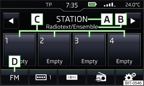 Radio Käyttö Johdatus aiheeseen Laite mahdollistaa analogisen radiovastaanoton FM- ja AM taajuuksilla.