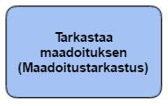 29 voinut olla Kyllä/Ei-tyyppinen tieto, mutta tällöin korjaustoimenpiteiden suunnittelu ja hallinta olisi hankalampaa ja enemmän aikaa vievää kuin tarkemmin luokitelluilla arvoilla.