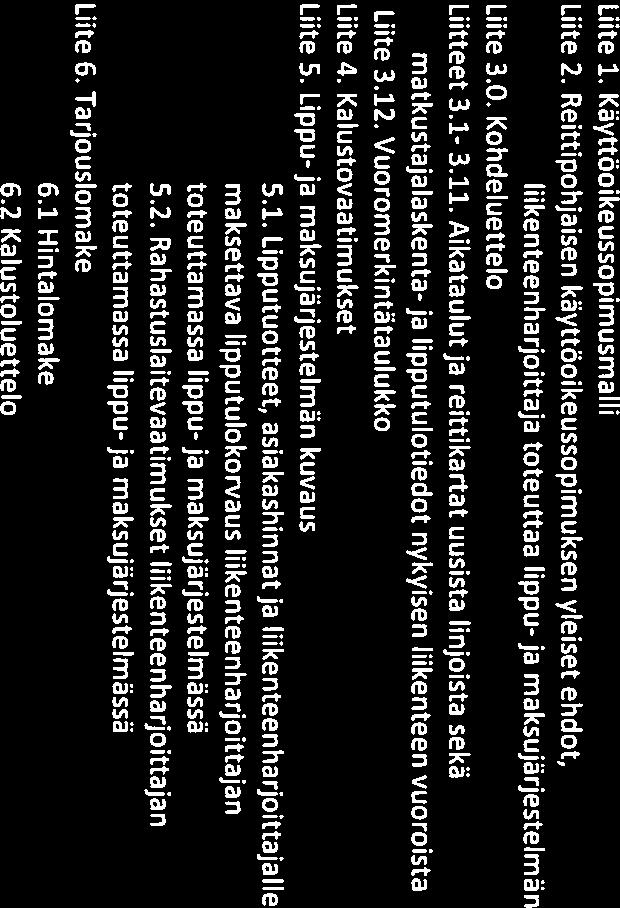 9/9 LIIHEET Liite 1. Käyttöoikeussopimusmalli Liite 2. Reittipohjaisen käyttöoikeussopimuksen yleiset ehdot, liikenteenharjoittaja toteuttaa lippu- ja maksujärjestelmän Liite 3.0.