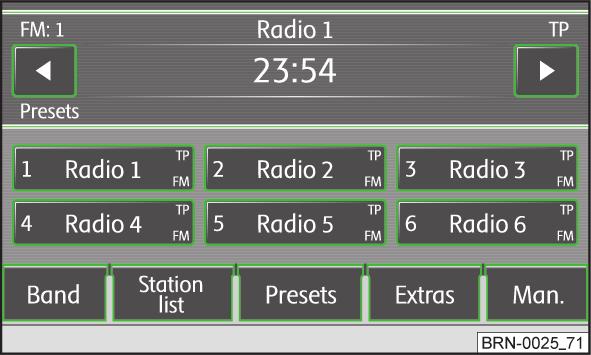 RADIOKÄYTTÖ Päävalikko RADIO Paina näppäintä RADIO - päävalikko RADIO Toimintonäppäin Band FM - FM-taajuuskaista AM - AM-taajuuskaista DAB - digitaalinen DAB-alue Kuva 5 Päävalikko RADIO