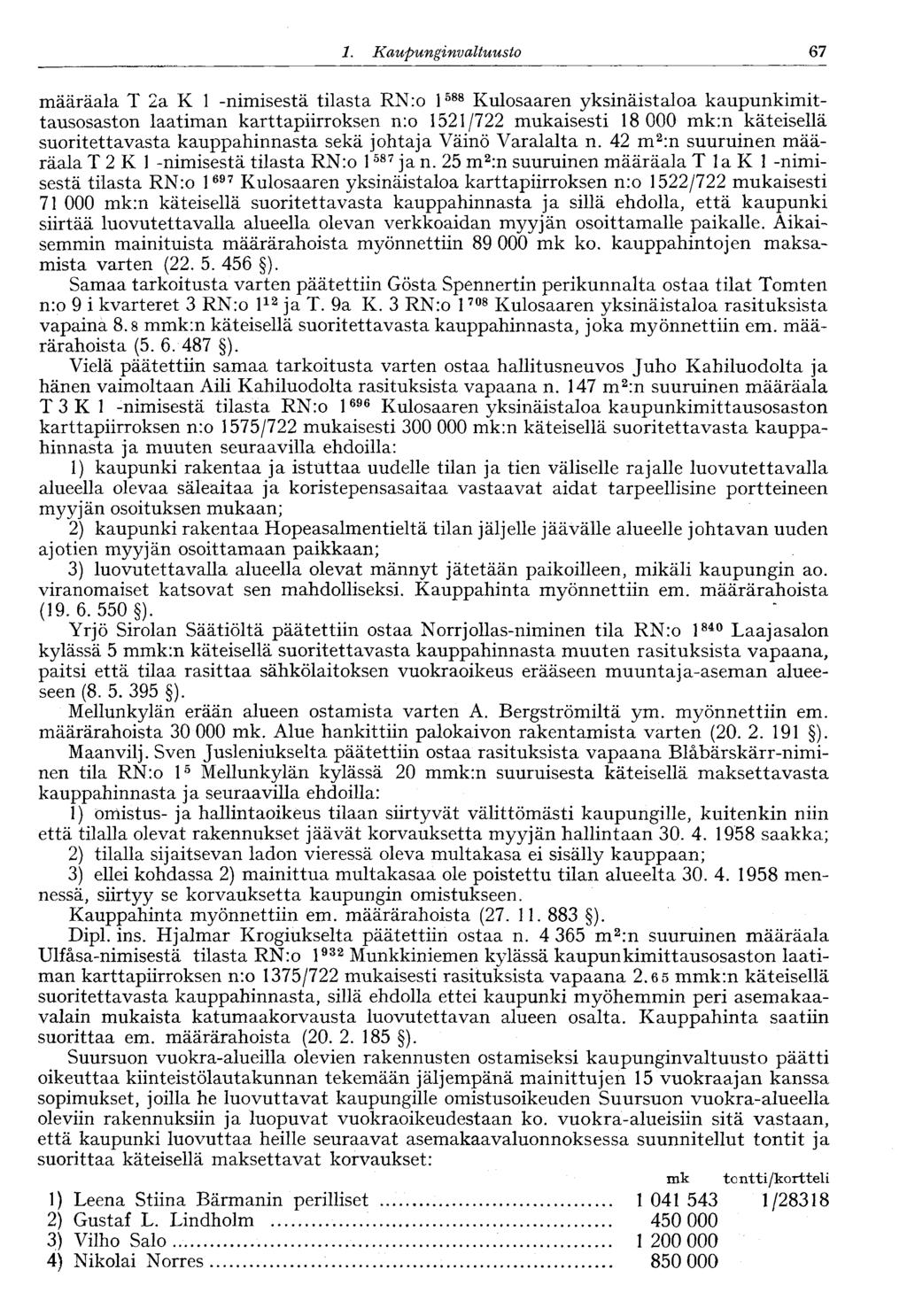 1. Kaupunginvaltuusto 67 määräala T 2a K 1 -nimisestä tilasta RN:o l 588 Kulosaaren yksinäistaloa kaupunkimittausosaston laatiman karttapiirroksen n:o 1521/722 mukaisesti 18 000 mk:n käteisellä
