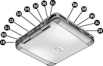 Tietokoneen esittely Kannettavan tietokoneen osat Tietokone takaa ja vasemmalta 19 Verkkolaitteen vastake 26 USB-portit 20 PS/2-portti (ulkoista hiirtä tai näppäimistöä 27 Mikrofonivastake varten) 21