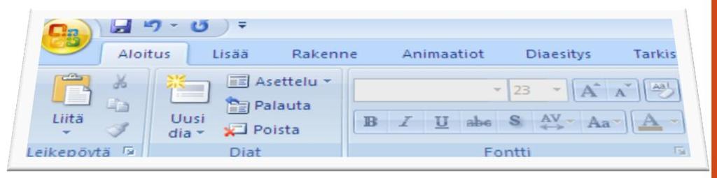 4 Pikatyökalurivi on pieni alue valintanauhan vasemmassa yläkulmassa.