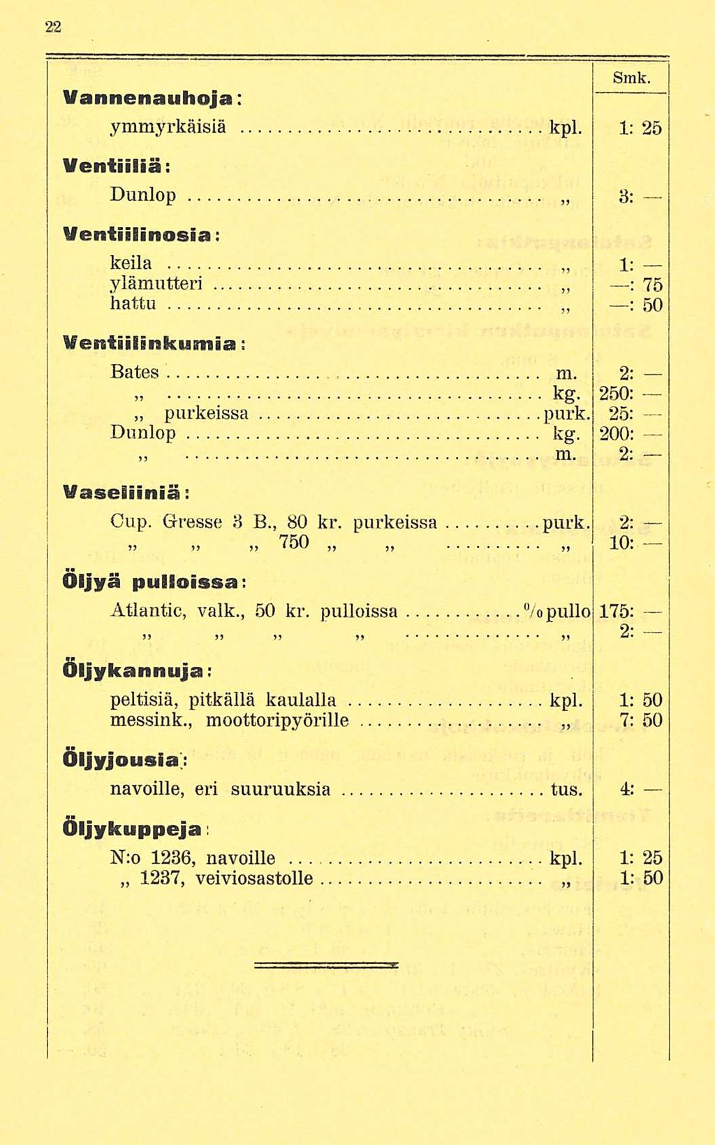 Smk. Vannenauhoja: ymmyrkäisiä kpl. 1: 25 Ventiiliä: Dunlop 3: Ventiilinosia: keila l: ylämutteri hattu Ventiiiinkumia; : 75 : 50 Bates m. 2: kg. 250: purkeissa purk. 25: Dunlop kg. 200: m.