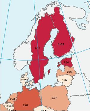 Kaasun vähittäishinta teollisuusasiakkaille vuonna 2016 Hinnat yksikössä snt/kwh Suomessa hintataso selvästi korkeampi