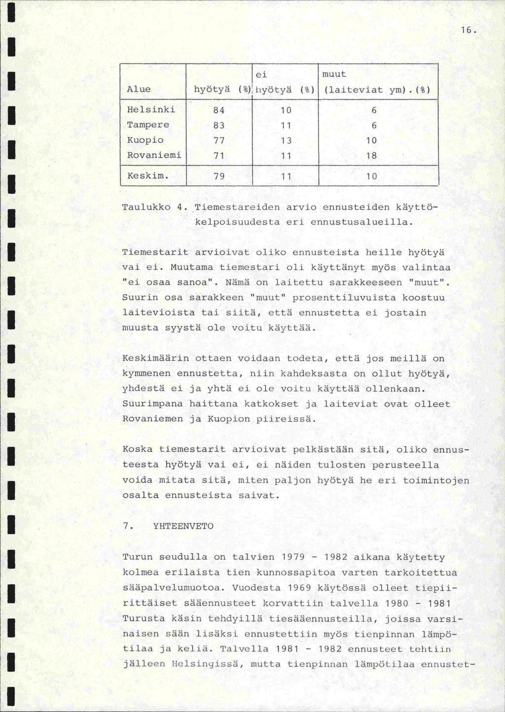 6. ei Alue hyötyä (%) hyötyä (%) muut (laiteviat ym). (%) Helsinki 84 0 6 Tampere 83 6 Kuopio 77 3 0 Rovaniemi 7 8 Keskim. 79 0 Taulukko 4.