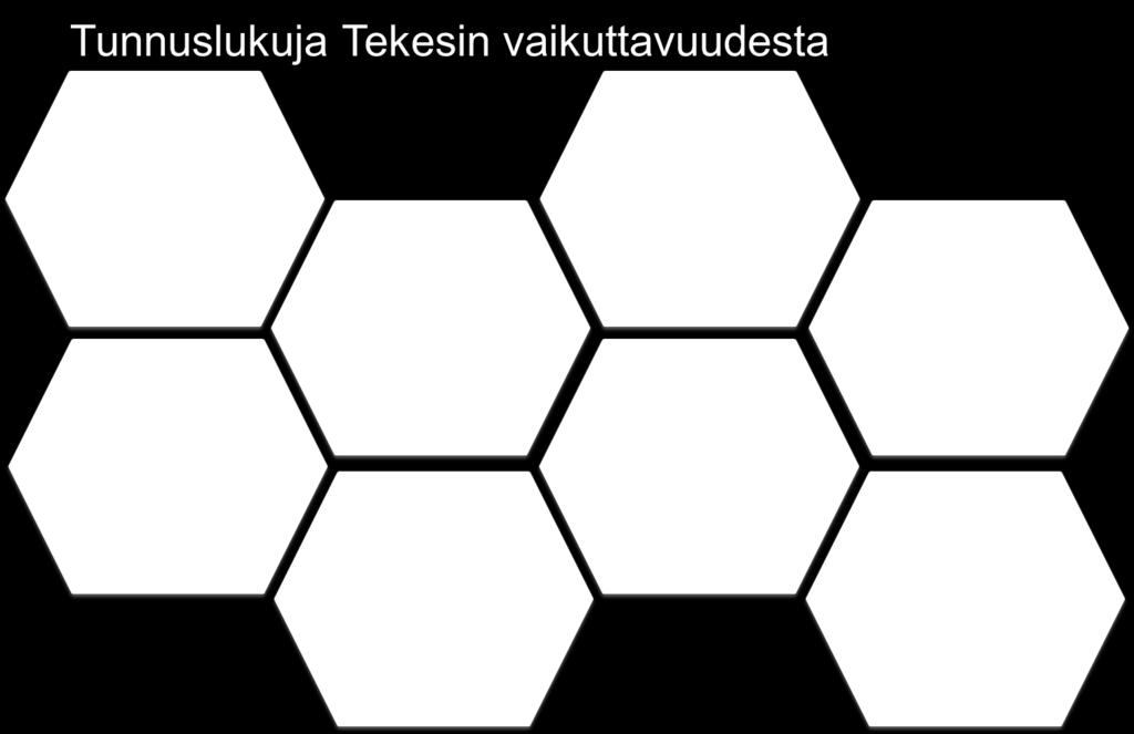 Toisin kuin yleensä luullaan, Suomi tukee kansainvälisessä vertailussa harvinaisen vähän yritysten yksityistä tutkimus- ja kehitystoimintaa.