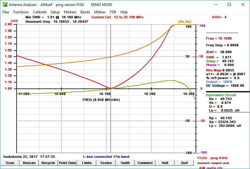 17m, measured at L-box input,