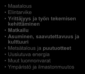 paraneminen Maaseudulla toimivien yritysten toimintaedellytysten ja kilpailukyvyn turvaaminen