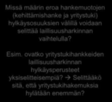 hylkäysosuuksien välillä voidaan selittää laillisuusharkinnan vaihtelulla? Esim.