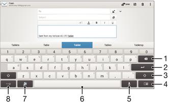 Tekstin kirjoittaminen Näyttönäppäimistö Voit kirjoittaa tekstiä QWERTY-näyttönäppäimistöllä napauttamalla kutakin kirjainta erikseen, tai voit käyttää Kirjoita pyyhkäisemällä -toimintoa ja muodostaa