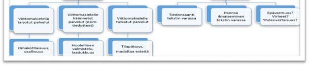 Tämä opetusalan lainsäädäntöä ja sen soveltamiskäytäntöjä koskeva erityiskysymys on edelleen ratkaisematta.