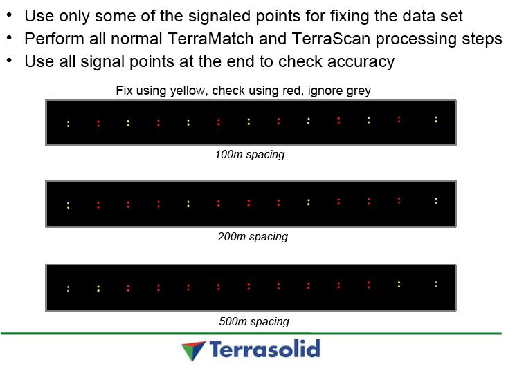 Kuva 27. Mobiilikartoitetun pistepilven mittaustarkkuuden laskentamenetelmä käyttäen eri referenssipistevälejä (Terrasolid Oy).