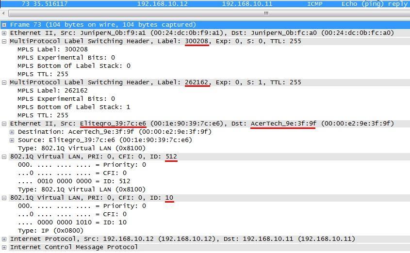 108 KUVIO 54. Ping WG2:een liitetyltä työasemalta WG1:een liitettyyn työasemaan BGP-signaloidun VPLS:n yhteydessä Kuviossa 54 on punaisella alleviivattu merkittävimmät osat paketin sisällöstä.