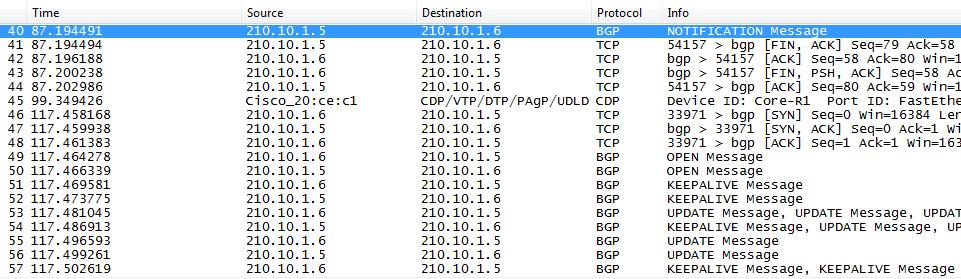 118 per-r5:n toimesta (lähde-ip-osoite=210.10.1.5) Notification-viestillä. Tämän jälkeen reitittimet purkavat TCP-yhteyden ja luovat noin 30s kuluttua uuden TCP-yhteyden.