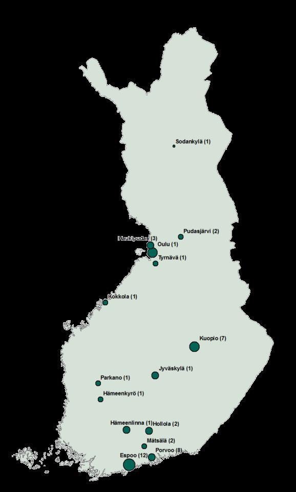 623 66 2 Oulu 2 000 100 1 Parkano 730 26 1 Porvoo 1 501 85 8 Pudasjärvi 709 55 2 Sodankylä 130 1 Tyrnävä 500 22 1 YHTEENSÄ 19 957 1 274 44 =Inspira toiminut hankkeessa tilaajan hankintavaiheen