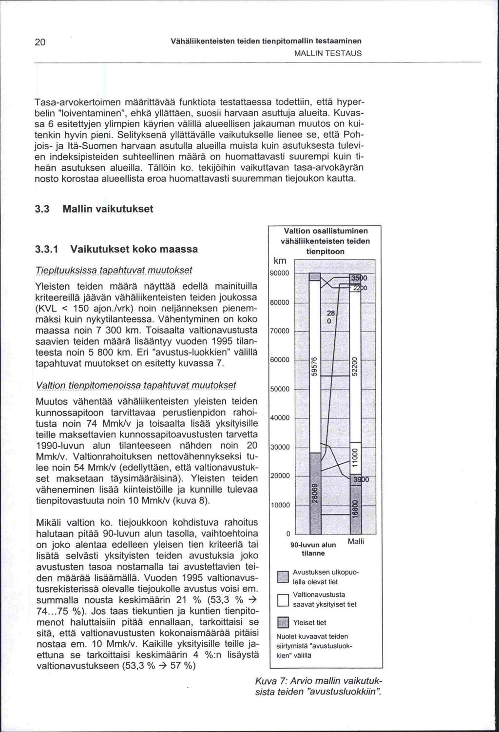 (KVL < 1990 on sitä, että 20 Vähällikenteisten teiden tienpitomallin testaaminen MALLIN TESTAUS Tasa-arvokertoimen määrittävää funktiota testattaessa todettiin, että hyperbelin "loiventaminen", ehkä