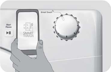 NESTE GANG Vanlig bruk Hver gang du vil styre maskinen via appen, først må du aktivere Smart Touch-modus ved å dreie knappen til Smart Touch-indikatoren.