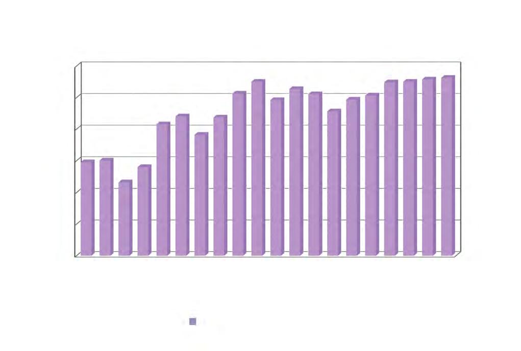 1. Palosuojelurahaston toimintakertomus 2016 Palosuojelurahasto on valtion talousarvion ulkopuolinen rahasto.