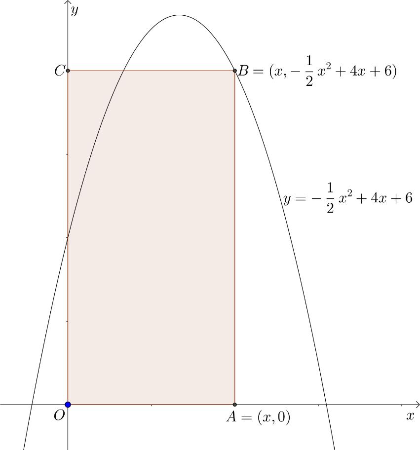 11. Suorakulmion OABC kärki O on origossa, A positiivisella x-akselilla, B paraabelilla y = 1 2 x2 + 4x + 6 ja C positiivisella y-akselilla.