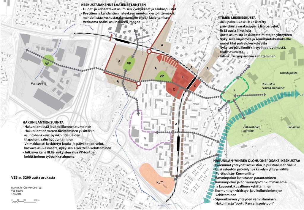 Molempien mallien yhteisinä piirteinä olivat: Ytimen liikekeskustan kehittäminen Uutta asumista keskustatoimintojen yhteyteen Keskustarakenteen laajeneminen länteen, Varikon uusi asuinalue ja