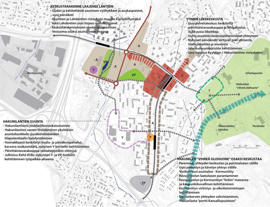 5. SUUNNITELMA 5.1 Johtopäätösmalli Alueen analyysin sekä vaihtoehtojen vertailun tuloksena päädyttiin valitsemaan kaavarungon pohjaksi vaihtoehto B Reipas uudistaminen.