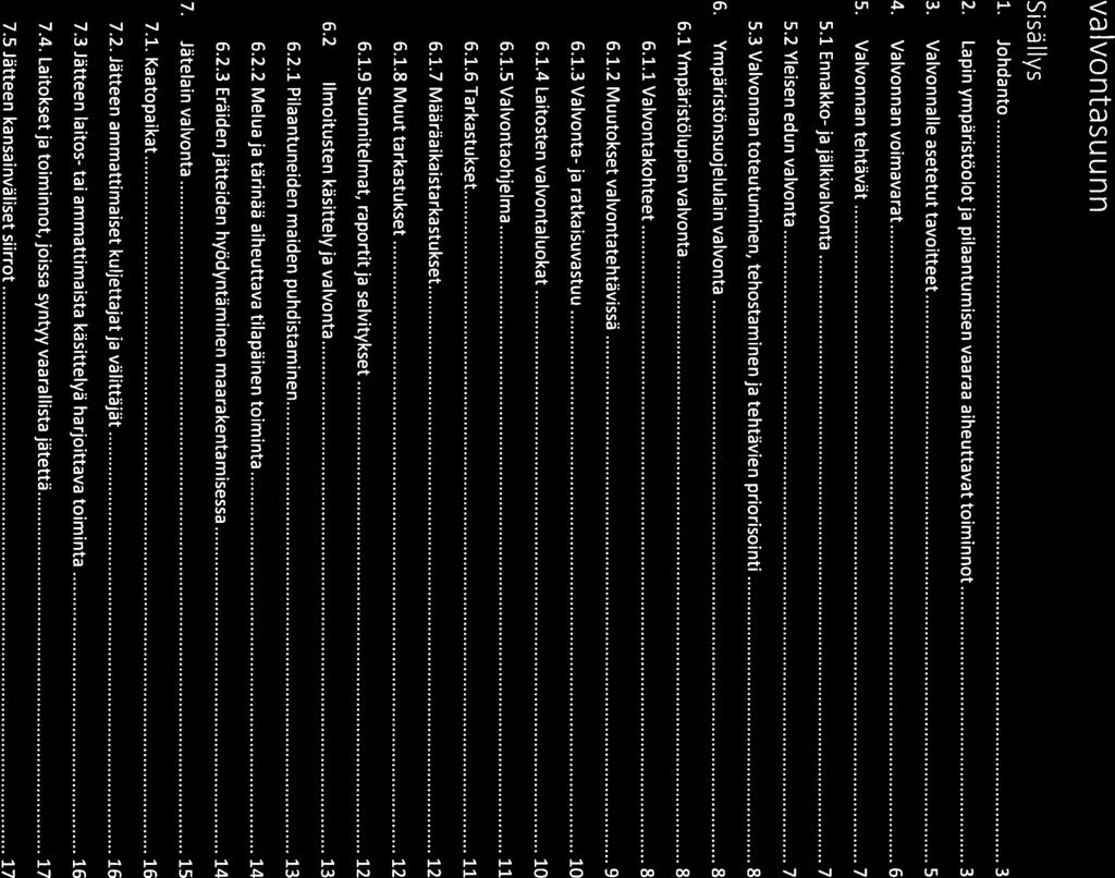 1 Lapin ELY-keskuksen ympäristönsuojelun valvontasuunnitelma vuosille 2017 2019 - Sisä Ilys 1. Johdanto 3 2. Lapin ympäristöolotja pilaantumisen vaaraa aiheuttavat toiminnot 3 3.