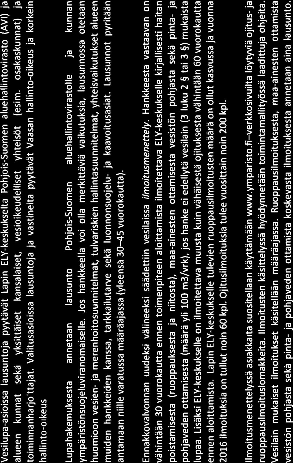 18 kiellettyjä tai rajoitettuja aineita, ovatko luvat kunnossa ja noudatetaanko rajoituksia.